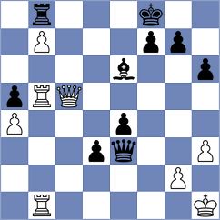 Josse - Sergeyev (Chess.com INT, 2020)