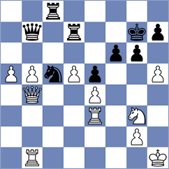 Ceres - Gopal (Chess.com INT, 2020)