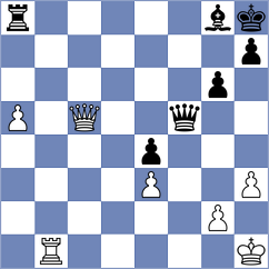 Sailer - Domingo Nunez (chess.com INT, 2024)