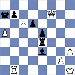 Shymanskyi - Al-Blooshi (chess.com INT, 2024)