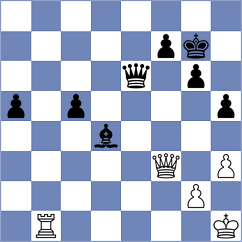 Mrudul - Finek (chess.com INT, 2024)