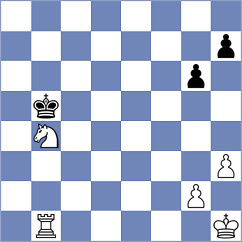 Landaw - Ider (Chess.com INT, 2020)