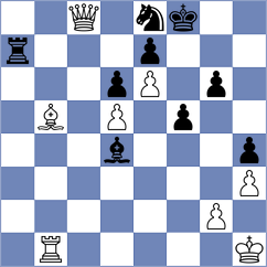 Dzida - Demidov (chess.com INT, 2023)