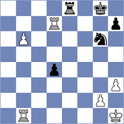 Mikhalsky - Muromtsev (chess.com INT, 2023)