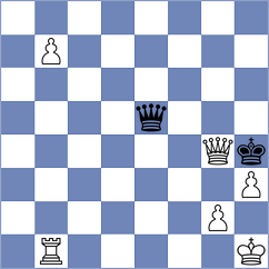 Sjugirov - Drnovsek (chess.com INT, 2023)
