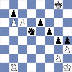 Keleberda - Popilski (chess.com INT, 2023)