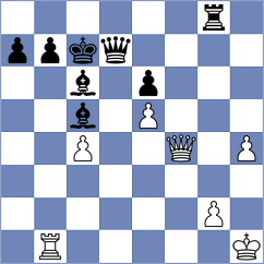 Koutlas - Bacrot (chess.com INT, 2024)
