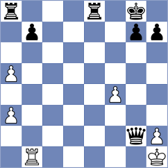 Lahav - Mesa Cruz (chess.com INT, 2023)