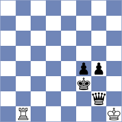 Paul - Wiwatanadate (Chess.com INT, 2021)