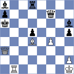 Shashikant - Troyke (Chess.com INT, 2020)