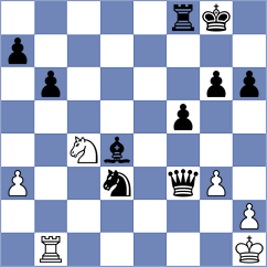 Recuero Guerra - Dovzik (chess.com INT, 2024)