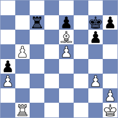 Kula - Fernandez Garcia (chess.com INT, 2023)