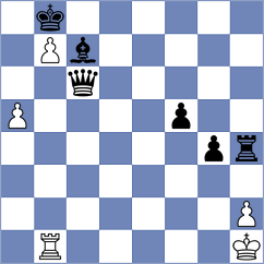 Szczepanek - Lamard (chess.com INT, 2024)