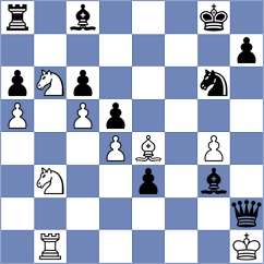 Al Zaabi - Doluweera (Chess.com INT, 2020)