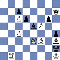 Tobares - Hommadov (chess.com INT, 2023)