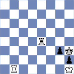 Reprintsev - Dubnevych (chess.com INT, 2024)