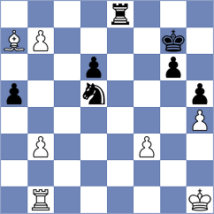 Guzman Lozano - Merriman (chess.com INT, 2023)
