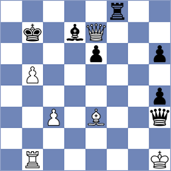 Tregubov - Volovich (chess.com INT, 2023)