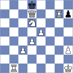 Grieve - Rozovsky (Chess.com INT, 2020)