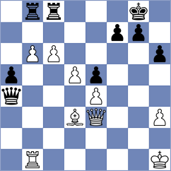 Korol - Escalante (chess.com INT, 2024)