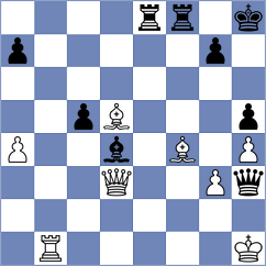 Fedotov - Wang (chess.com INT, 2023)