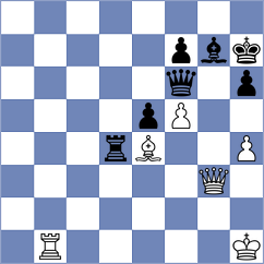 Nguyen - Chang (chess.com INT, 2022)