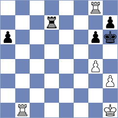Lazavik - Maze (chess.com INT, 2021)