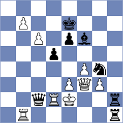 Melkumyan - Gorshtein (chess.com INT, 2024)