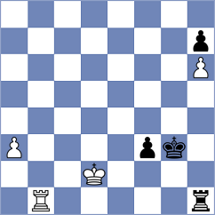 Musovic - Samsonkin (chess.com INT, 2021)