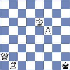 Gao - Novikov (chess.com INT, 2024)