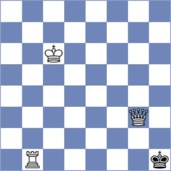 Fazulyanov - Arslanov (chess.com INT, 2023)