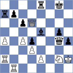 Soto Hernandez - Drygalov (chess.com INT, 2023)