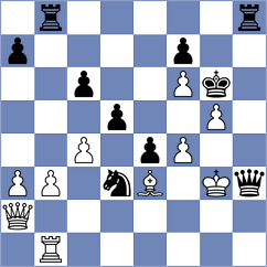 Sihavong - May (Chess.com INT, 2020)