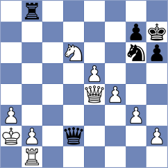 Aliavdin - Donatti (Chess.com INT, 2021)