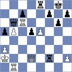Bettalli - Cherniaiev (chess.com INT, 2023)