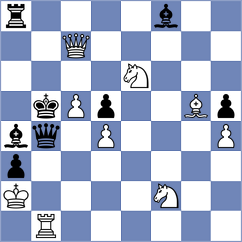 Pasti - Yuan (chess.com INT, 2024)