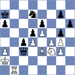Mihajlovskij - Dwilewicz (chess.com INT, 2024)
