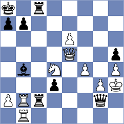 Djokic - Sowinski (chess.com INT, 2024)