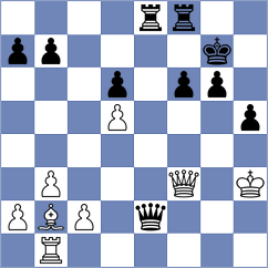 Seo - Injac (chess.com INT, 2021)