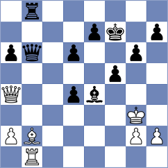 Tari - Gledura (chess.com INT, 2024)