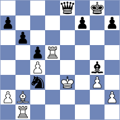 Weldegebriel Beraki - Szczepanek (chess.com INT, 2024)