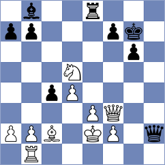 Bach - Avetisyan (chess.com INT, 2022)
