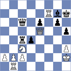 Rodriguez Dominguez - Powell (chess.com INT, 2024)
