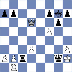 Dushyant - Pinero (chess.com INT, 2022)