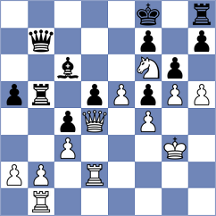 Klek - Tsikarishvili (Chess.com INT, 2021)