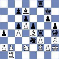 Maevsky - Kobalia (chess.com INT, 2021)