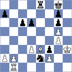 Bjerre - Ivanisevic (chess.com INT, 2024)