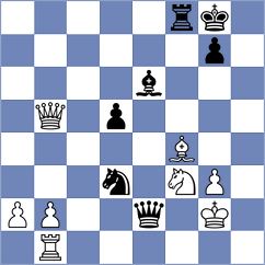 Priyadharshan - Ghosh (Chess.com INT, 2019)