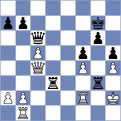 Postny - Grandelius (chess.com INT, 2023)