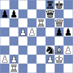 Panda - Halkias (chess.com INT, 2024)